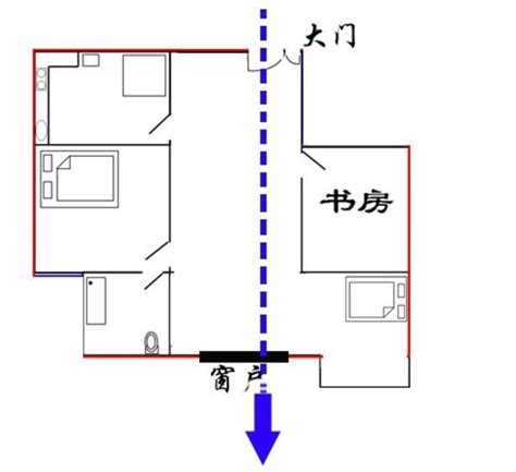 穿堂风意思|穿堂風的解释